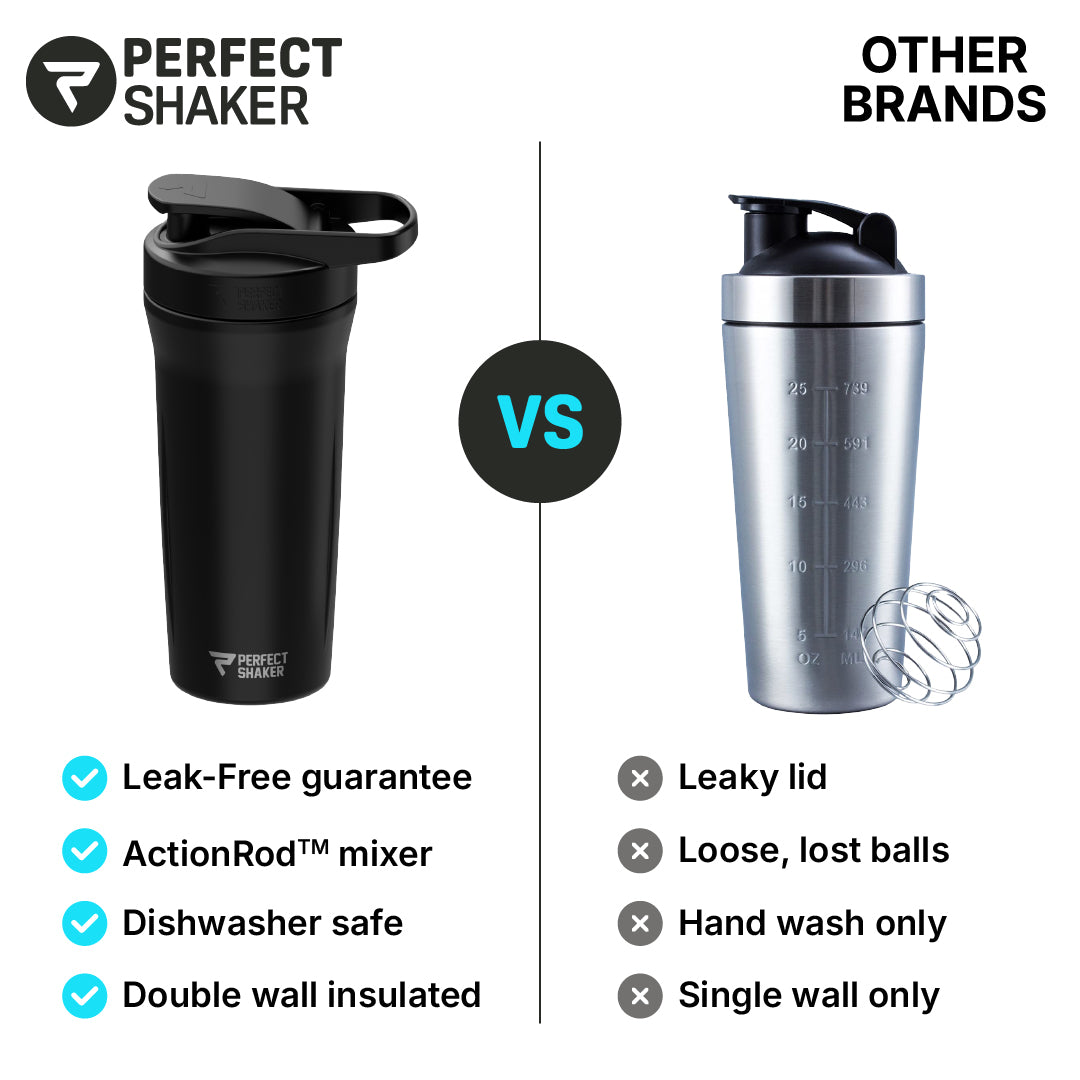 Stainless Steel Insulated Leak Free Shaker Cup