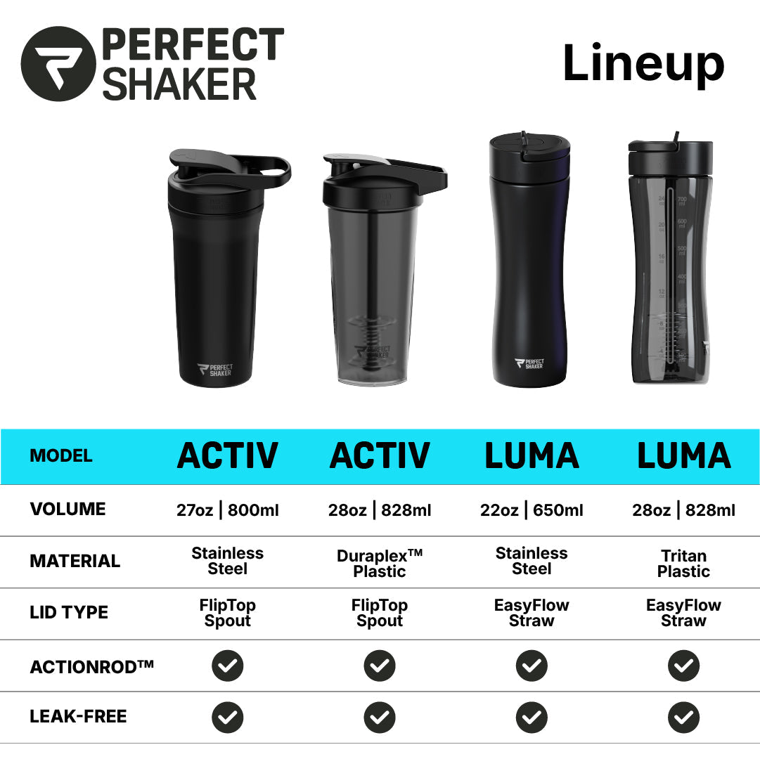 Stainless Steel Insulated Leak Free Shaker Cup