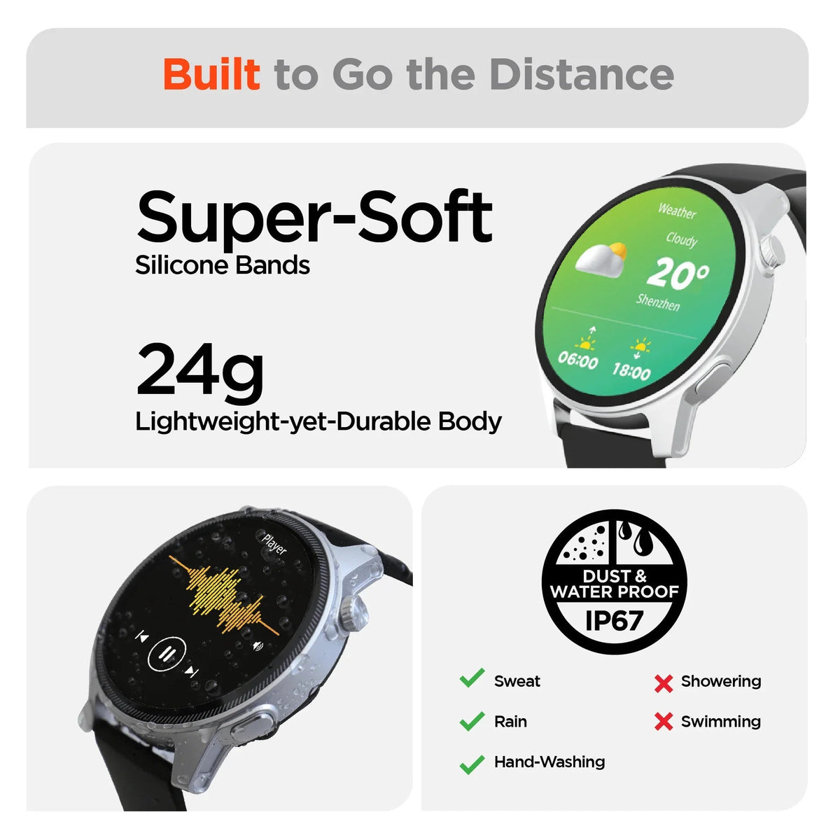 SmartWatch Fitness Tracker Activity Health Monitoring Wearable