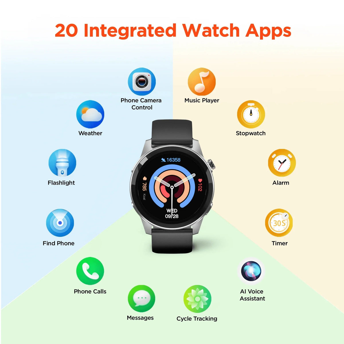 SmartWatch Fitness Tracker Activity Health Monitoring Wearable
