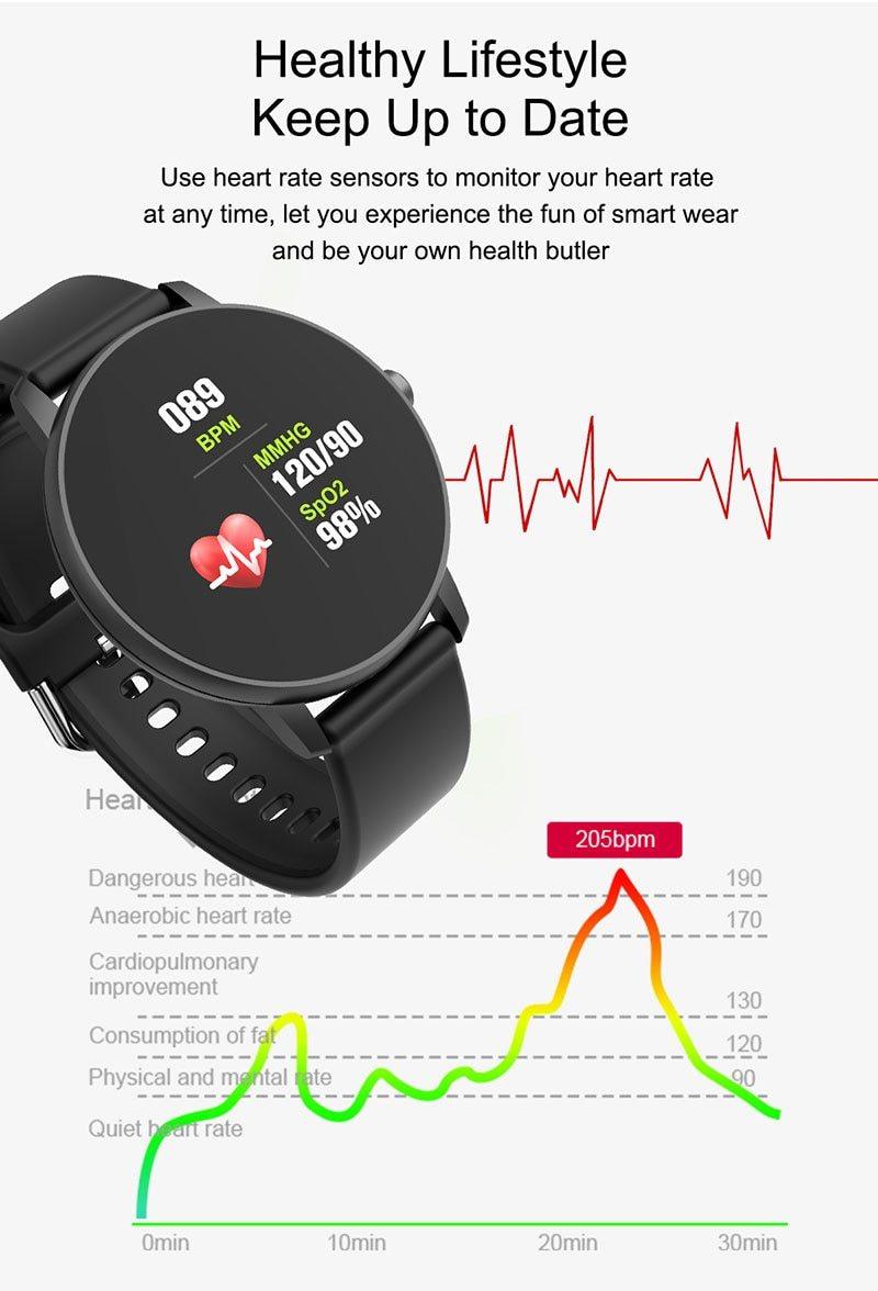 Fashion Waterproof Fitness Smart Watch Heart Rate Tracker