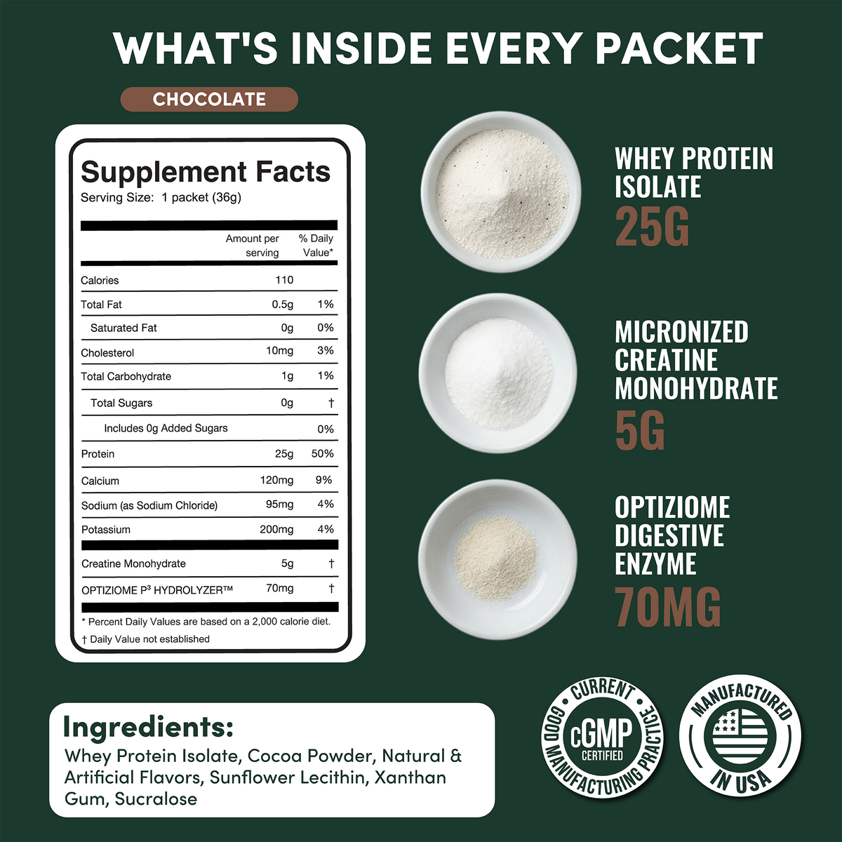 2 in 1 Whey Protein Isolate Creatine Travel Packets
