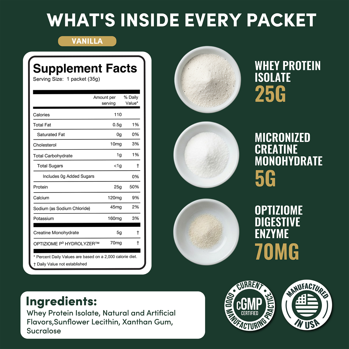 2 in 1 Whey Protein Isolate Creatine Travel Packets