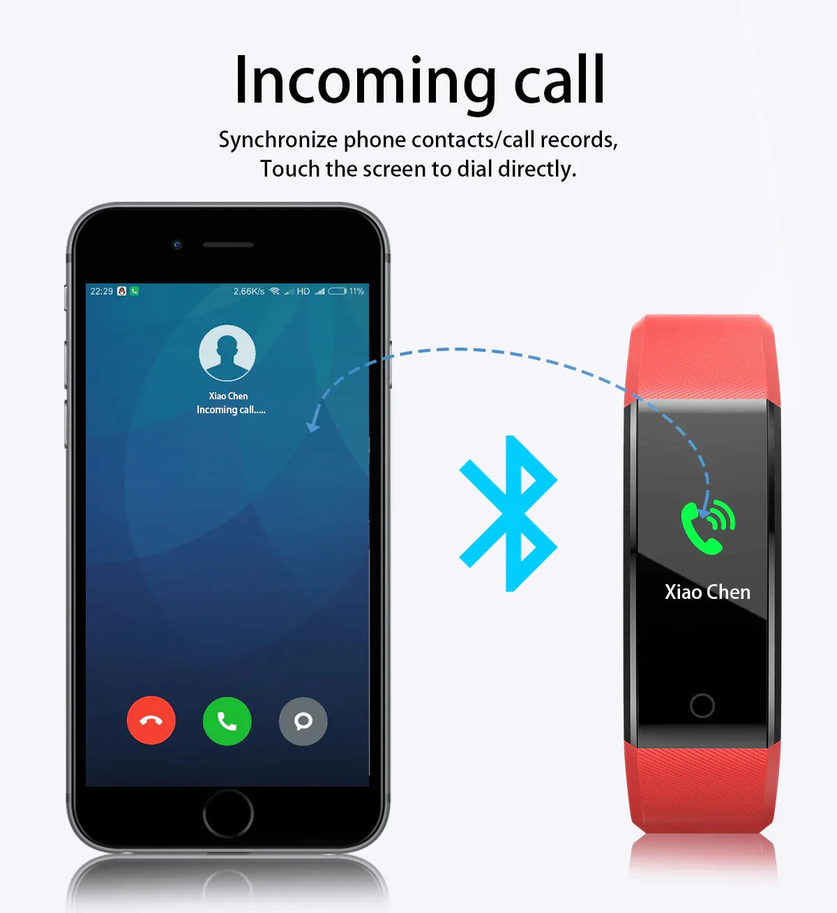 Smart Fitness Watch Activity Heart Rate Tracker Oxygen