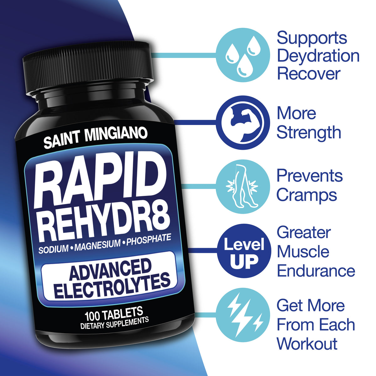 Rapid Rehydr8 Electrolyte Supplement Capsules for Muscle Recovery